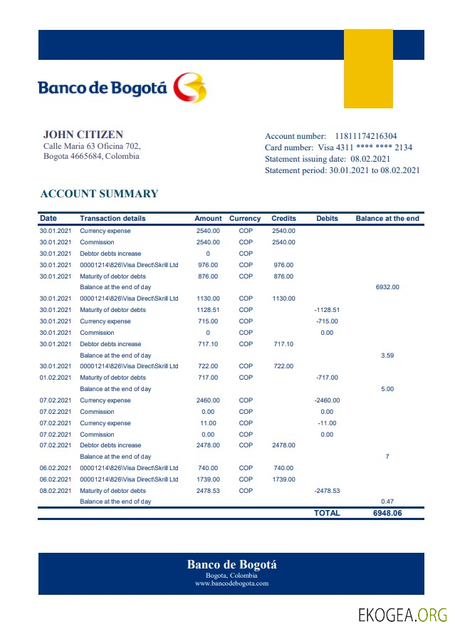 Colombie Banco de Bogotá excel pdf